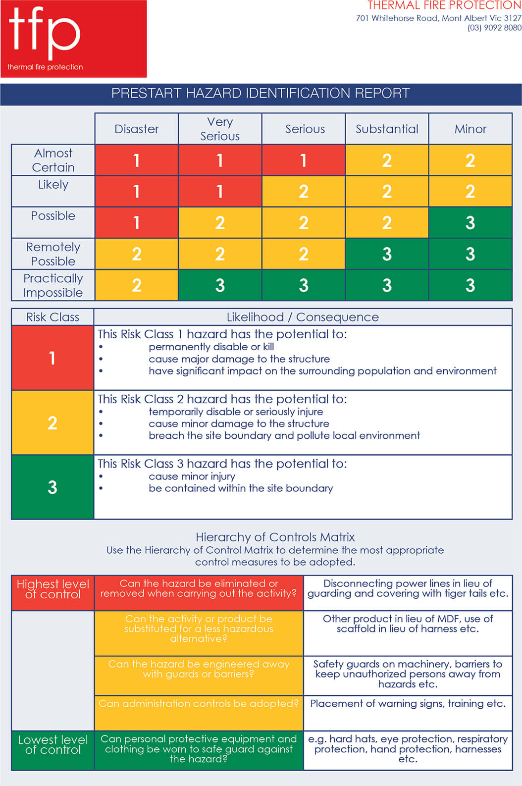 Thermal Fire Protection - OH&S